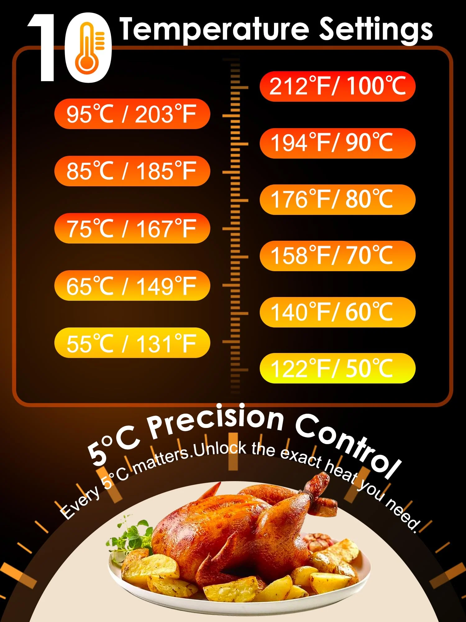 Warming Mat for Food,Food Warming Mat,Electric Warming Tray with 10 Temp-Settings,10H Timer,Portable Food Warmer for Parties,Buffets,Family Gatherings,Holiday,Child Lock (Beige, 26 * 15 Inch) - Image 8