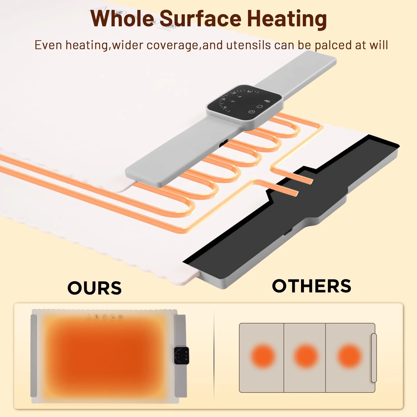 Warming Mat for Food, Food Warming Mat, White Elephant Gifts, Portable Electric Warming Tray for Food,with 5 Temperature Settings,Heating Mat for Food,Food Warmer for Buffet Party, Daily Use - Image 6
