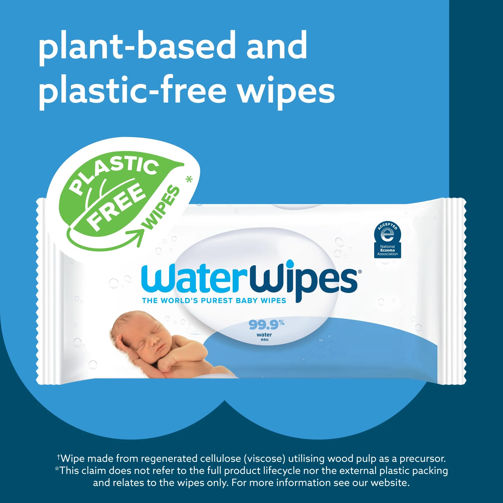 WaterWipes Plastic-Free Original Baby Wipes, 99.9% Water Based Wipes, Unscented & Hypoallergenic for Sensitive Skin, 1080 Count (18 packs) - Image 12