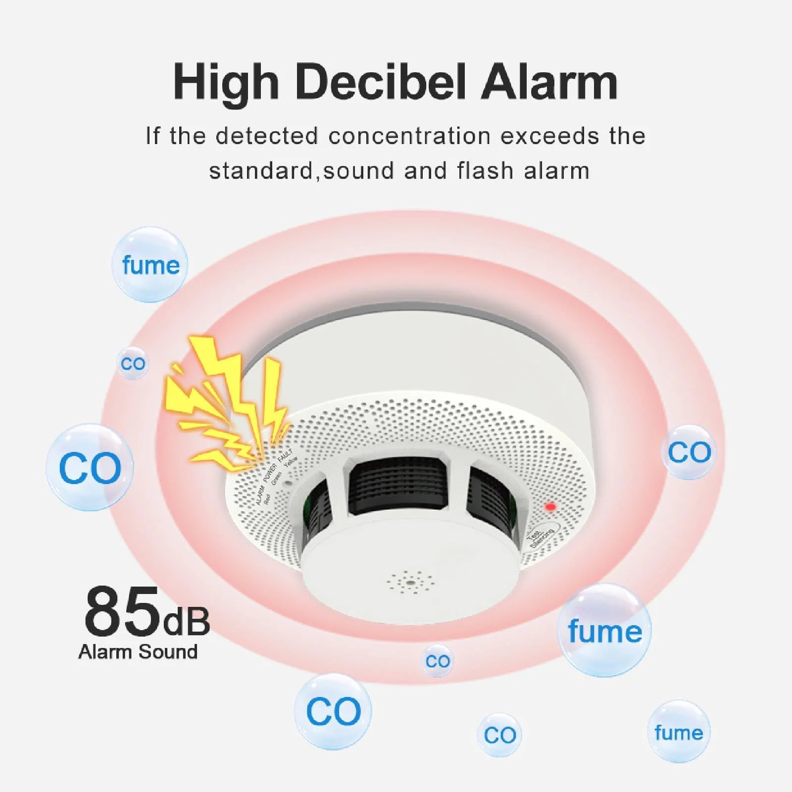 WeGoIOT Smoke & Carbon Monoxide Detector, 3-Year Battery Powered,Photoelectric Smoke Alarm with Test/Silence Button, Sound Warning and LED Light Indicators, JTY-GW-YB0520 - Image 4