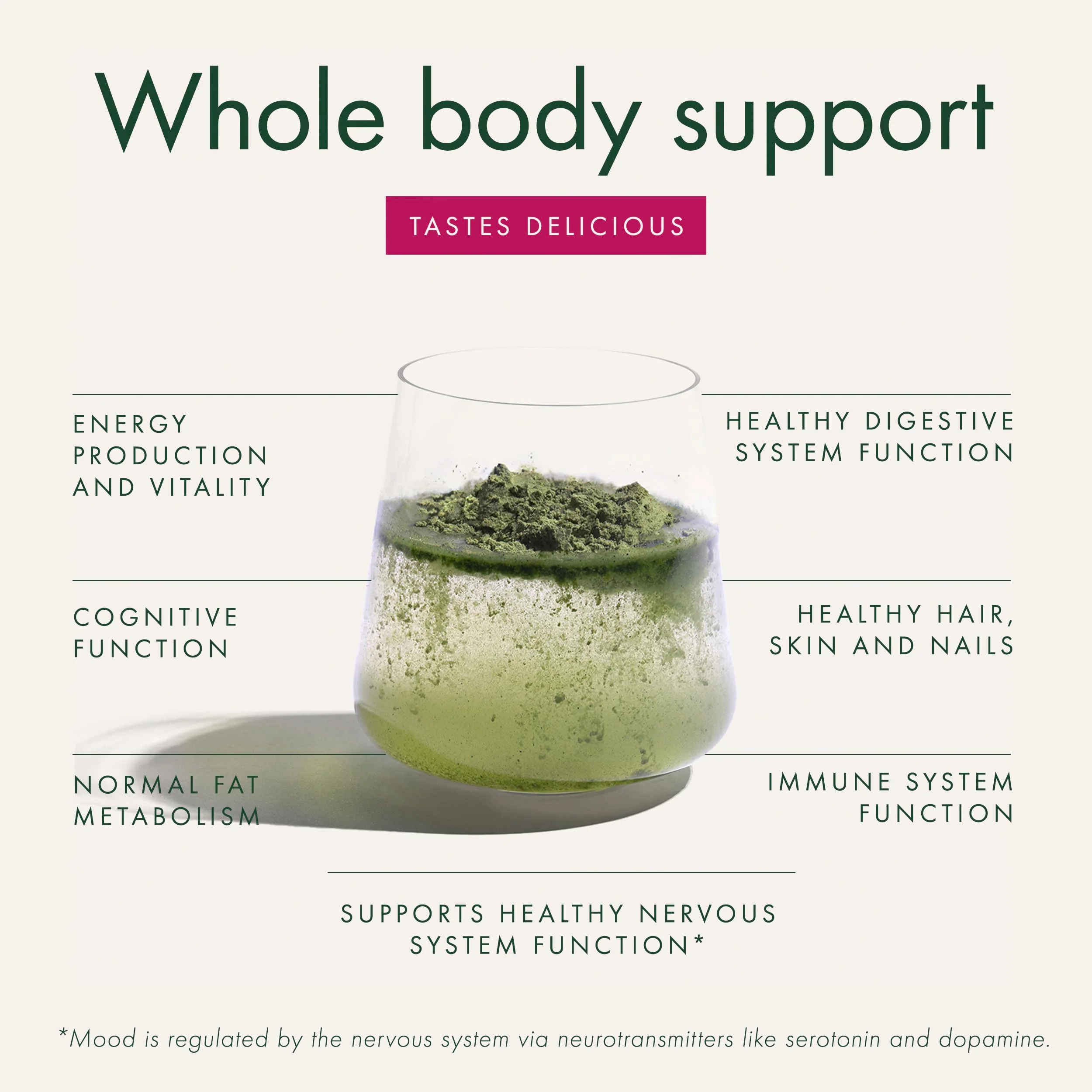 WelleCo The Super Elixir Daily Greens Powder, Probiotic Drink Mix with Whole Foods, Gluten Free, Vegan Gut Health Powder, Energy, Immunity, Healthy Skin, Hair & Nails (300g, Mixed Berry) - Image 5