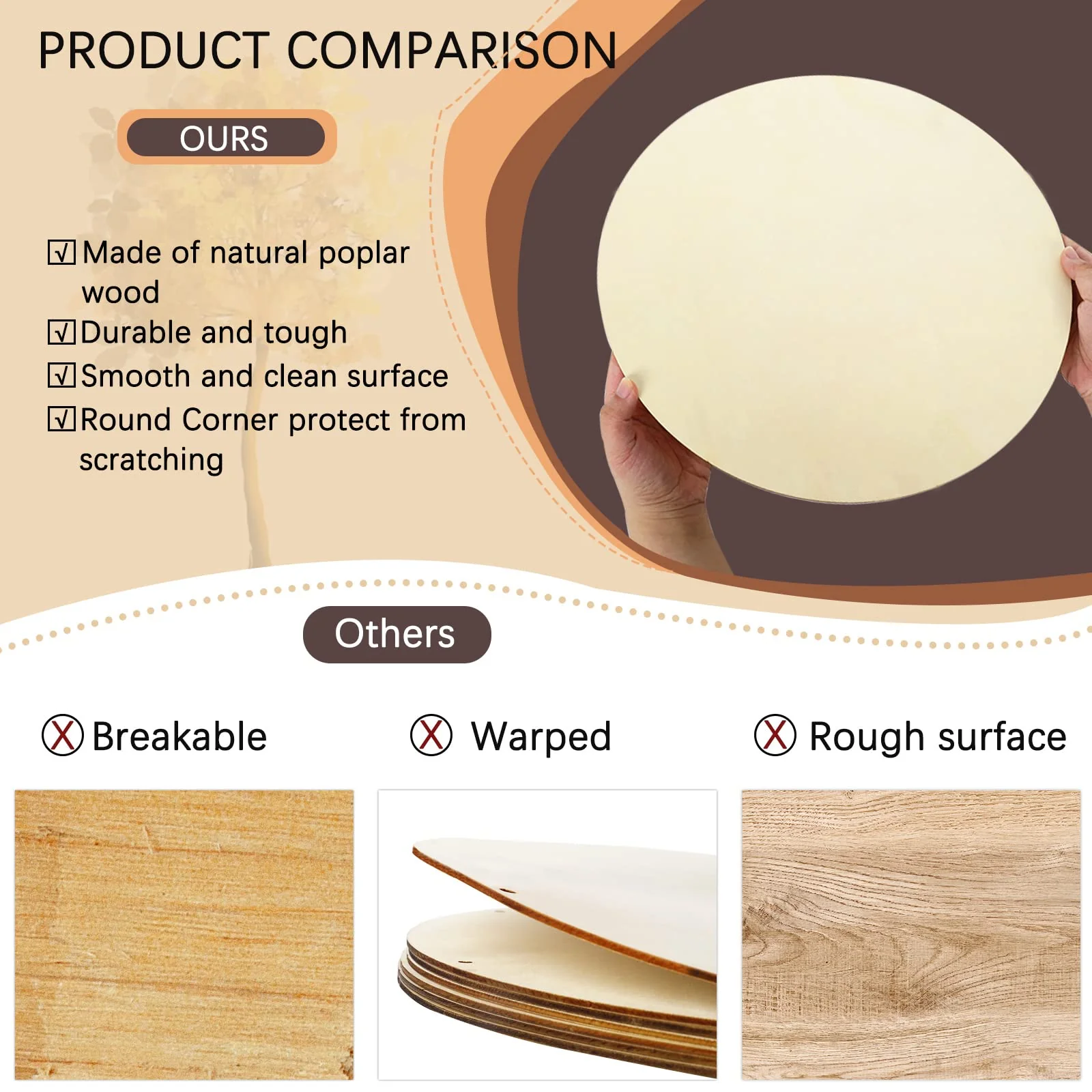 Whaline 18 Inch Wood Circles for Crafts 10Pcs Christmas Unfinished Round Wooden Discs Farmhouse Rustic Wood Sign 3mm Natural Blank Wood Slices for Winter DIY Painting Carving Art Craft Wood Burning - Image 3