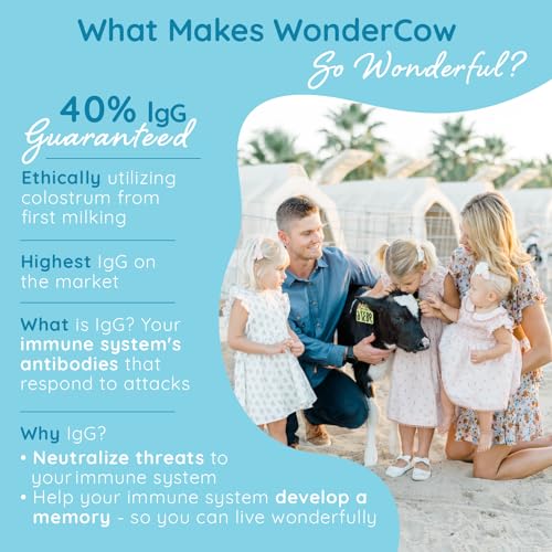 WONDERCOW Colostrum Powder Supplement for Gut Health, Immune Support, Muscle Recovery & Wellness | 40% IgG Highly Concentrated Pure Bovine Colostrum Superfood, Gluten Free, Unflavored, 60 Servings - Image 7