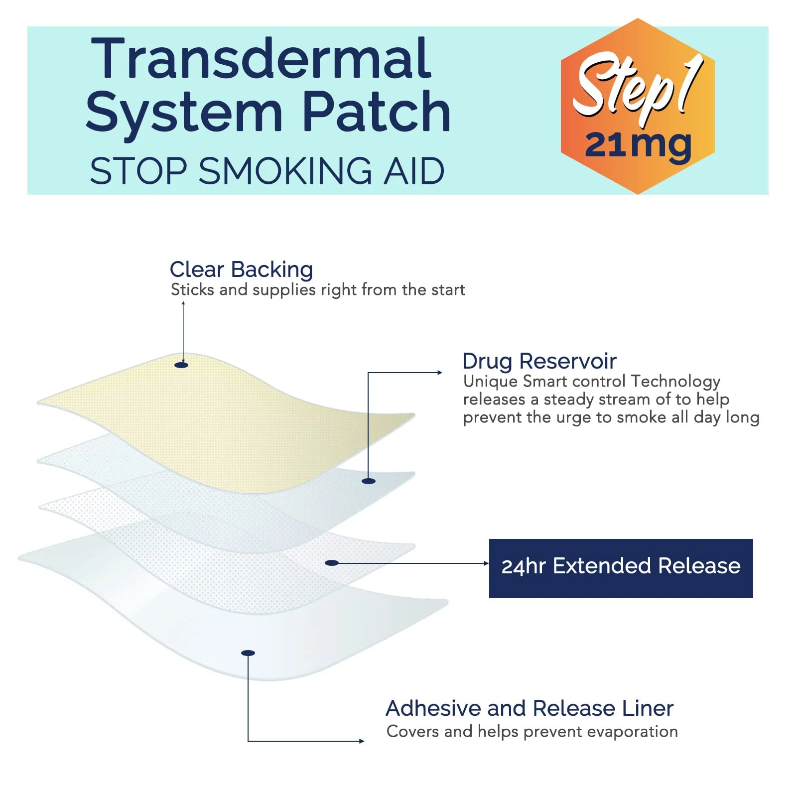 XWXUANYE 21 mg Step 1 Patches, Stop Patch, Aid, Easy and Effective Anti-Stickers, Best Product to Help Stop, 30 Patches - Image 3