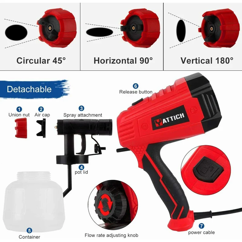 YATTICH Paint Sprayer, High Power HVLP Spray Gun, with 5 Copper Nozzles & 3 Patt - Image 2