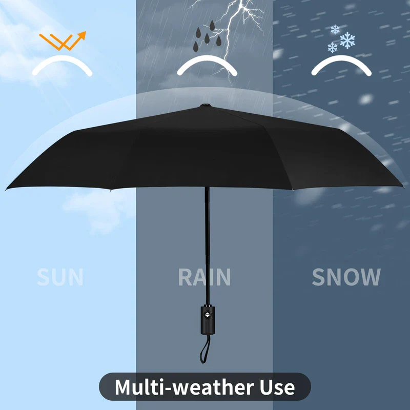 Yoobure Windproof Travel Umbrella, Automatic Umbrellas for Rain, Portable & Compact Umbrella for Backpack, Sun Umbrella for Walking, Folding Small Umbrella for Car, Lightweight Strong UV Protection - Image 6