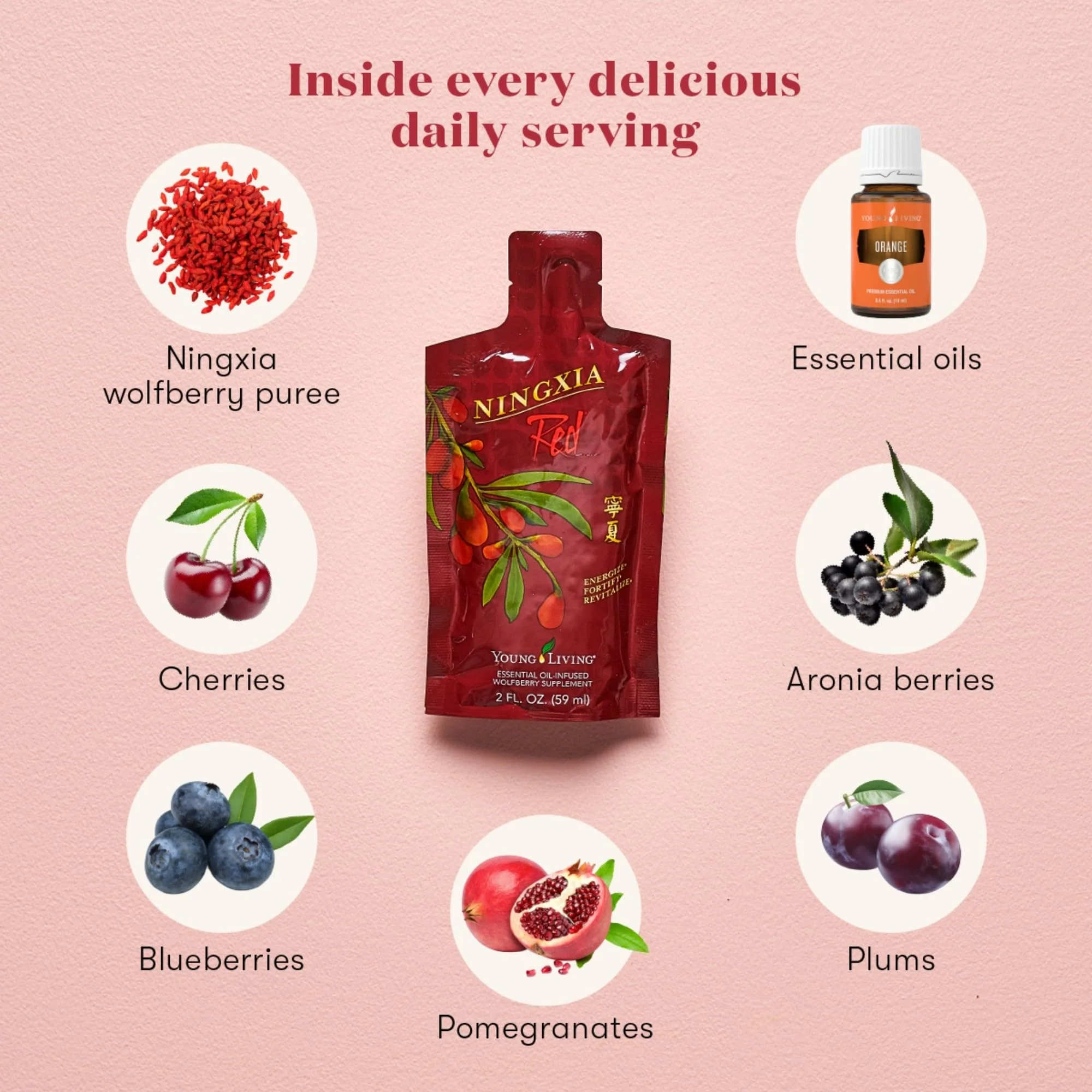 Young Living Ningxia Red Supplement - Fortify & Revitalize - 30 Pack, 2 fl oz Each - Image 5