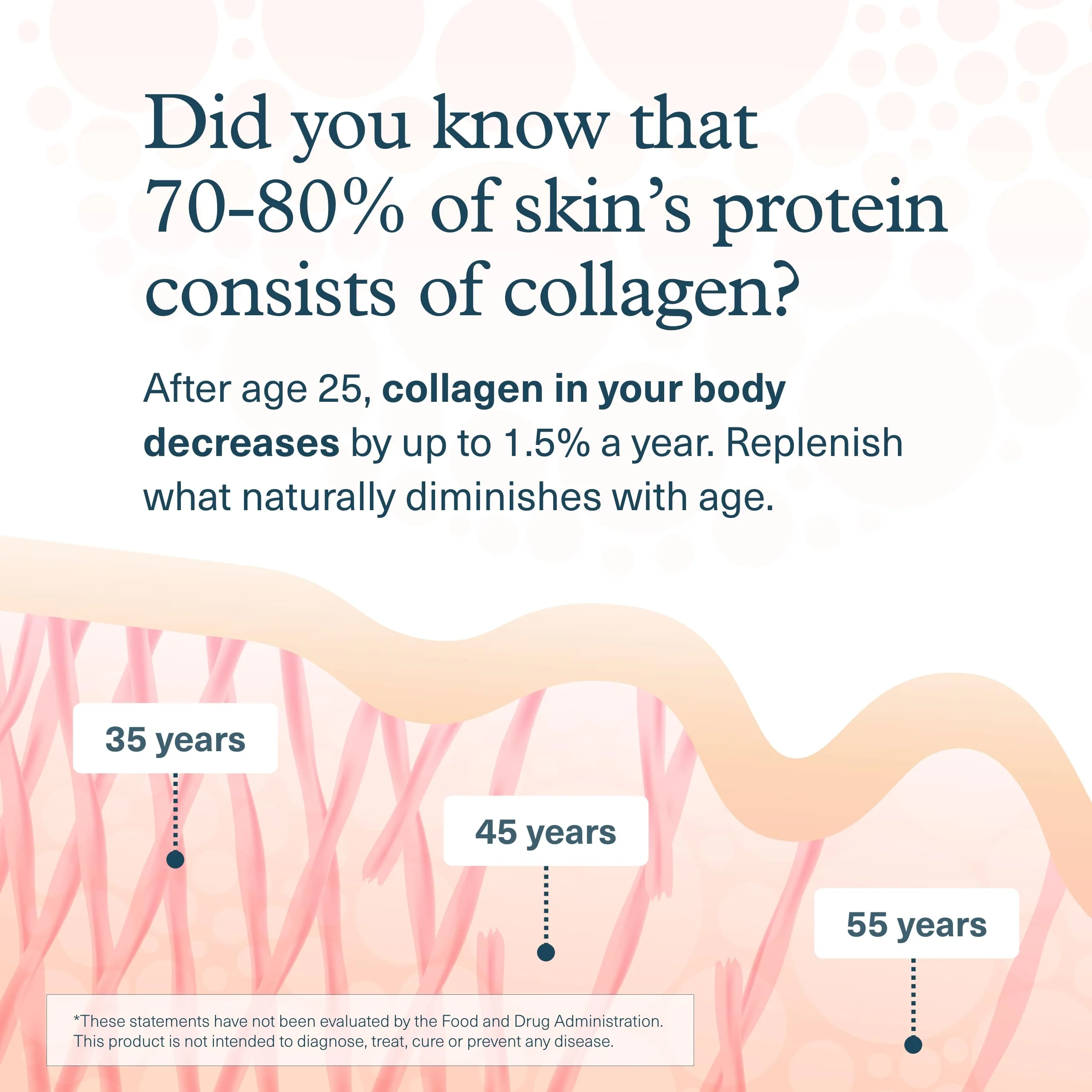 Youtheory Advanced Collagen - 6,000 mg Collagen with Vitamin C - for Hair, Skin & Nails* - Supplements for Women & Men - 290 Tablets - Image 6