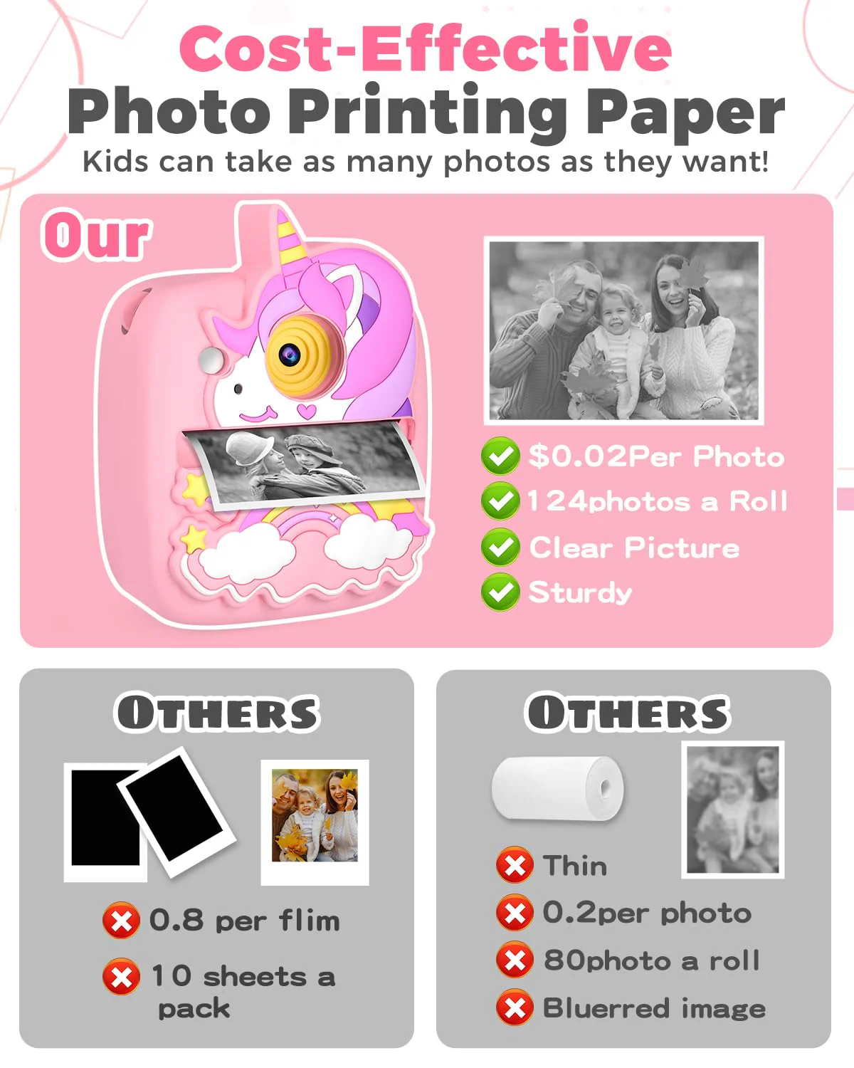 YTETCN Instant Print Camera for Kids 3-12 Years - Kids Camera with 32G SD Card & 3 Rolls Paper, 48MP Photo & 1080P Video, Christmas Birthday Gifts for Toddler Girls Boys - Image 3