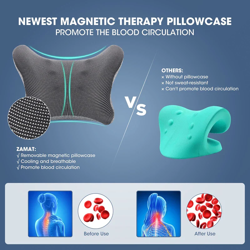 ZAMAT Neck and Shoulder Relaxer with Magnetic Therapy Pillowcase, Neck Stretcher Chiropractic Pillows for Pain Relief, Cervical Traction Device for Relieve TMJ Headache Muscle Tension Spine Alignment - Image 3