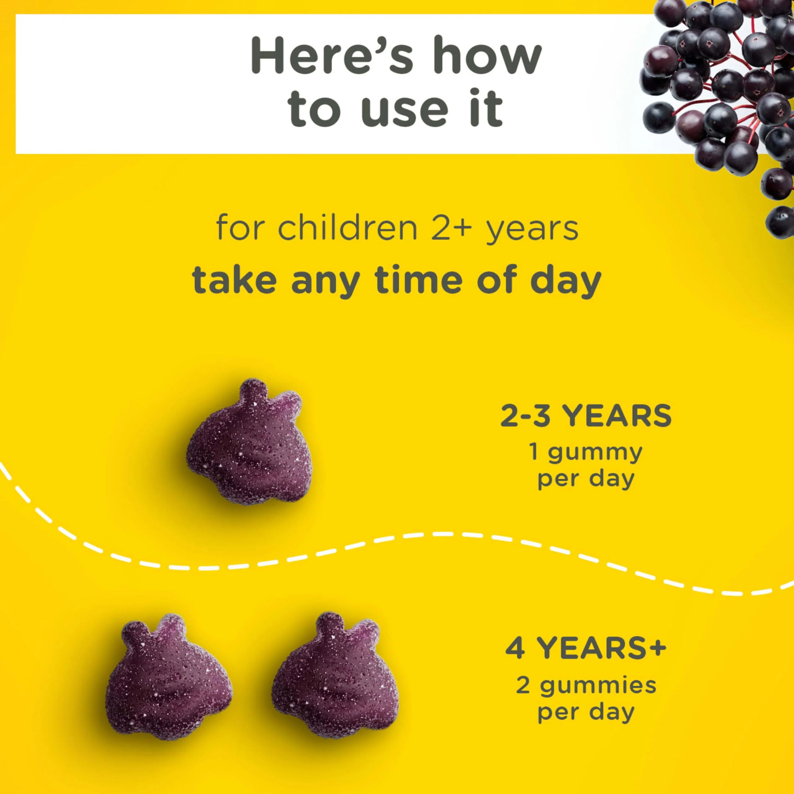 Zarbee’s Kids Elderberry Immune Support* Gummies, Daily Vitamins A C D3 E & Zinc, Real Elderberry Extract, Gelatin & Gluten Free, No Artificial Flavors, Natural Berry Flavor, Ages 2+, 42 Ct Bottle - Image 6