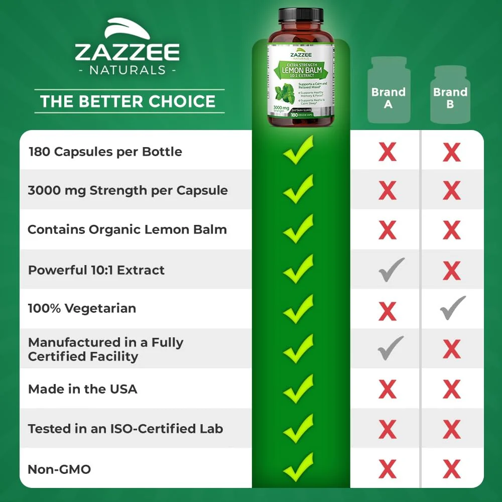 Zazzee Organic Lemon Balm 10:1 Extract, 3000 mg Strength per Capsule, 180 Vegan Capsules, 6 Month Supply, Standardized and Concentrated 10X Extract, 100% Vegetarian, All-Natural and Non-GMO - Image 2
