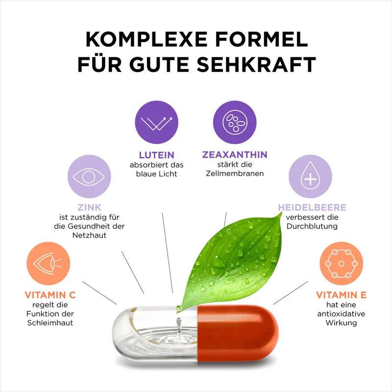 ZeaForce Perfect vision with just 1 capsule/day. Concentrated composition. Versatile effect. Liquid formula for faster effect. Laboratory tested (pack of 1) - Image 3