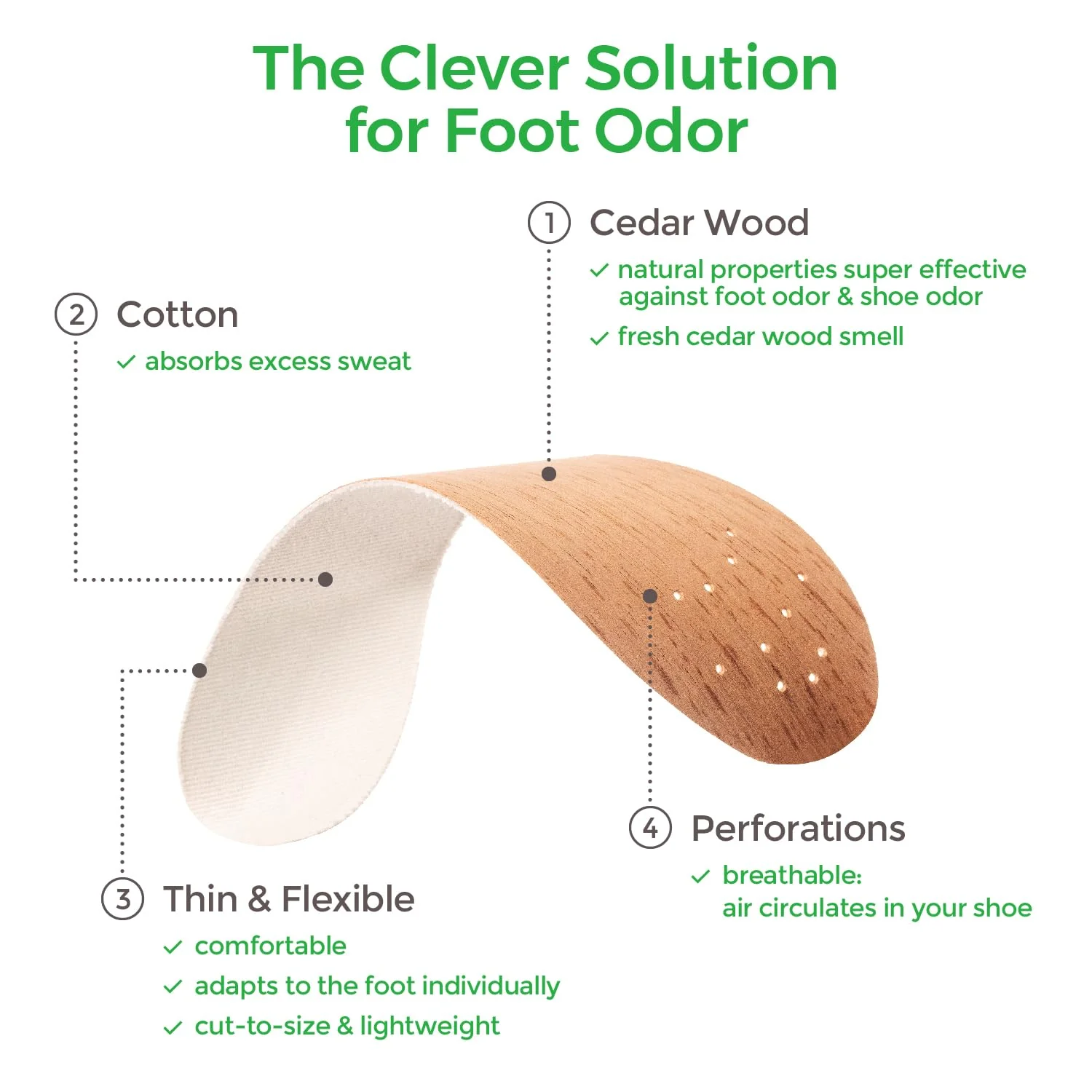 ZEDERNA Cedar Wood Shoe Insoles: Natural solution for sweaty feet, foot odor, athletes foot (Pack of 3), US Womens 12/US Men 10.5/EU 44, Cedar/Red - Image 6