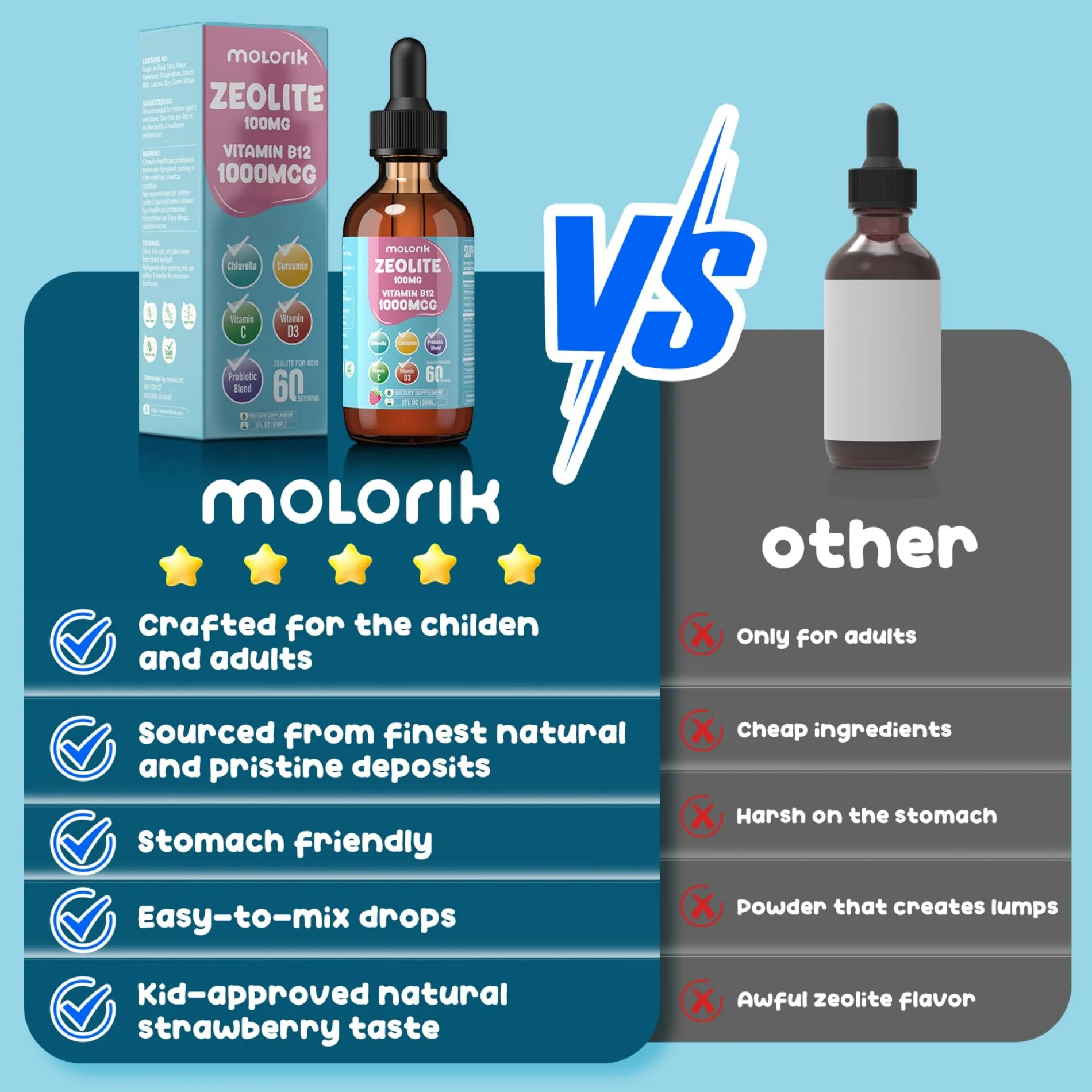 Zeolite Detox for Kids & Adults, Zeolite Liquid Drops with 300mg Chlorella, 200mg Curcumin, Multivitamin and Probiotic for Speech & Brain Health, Immune, Digestive, Energy, Berry Flavor, 60 Servings - Image 2