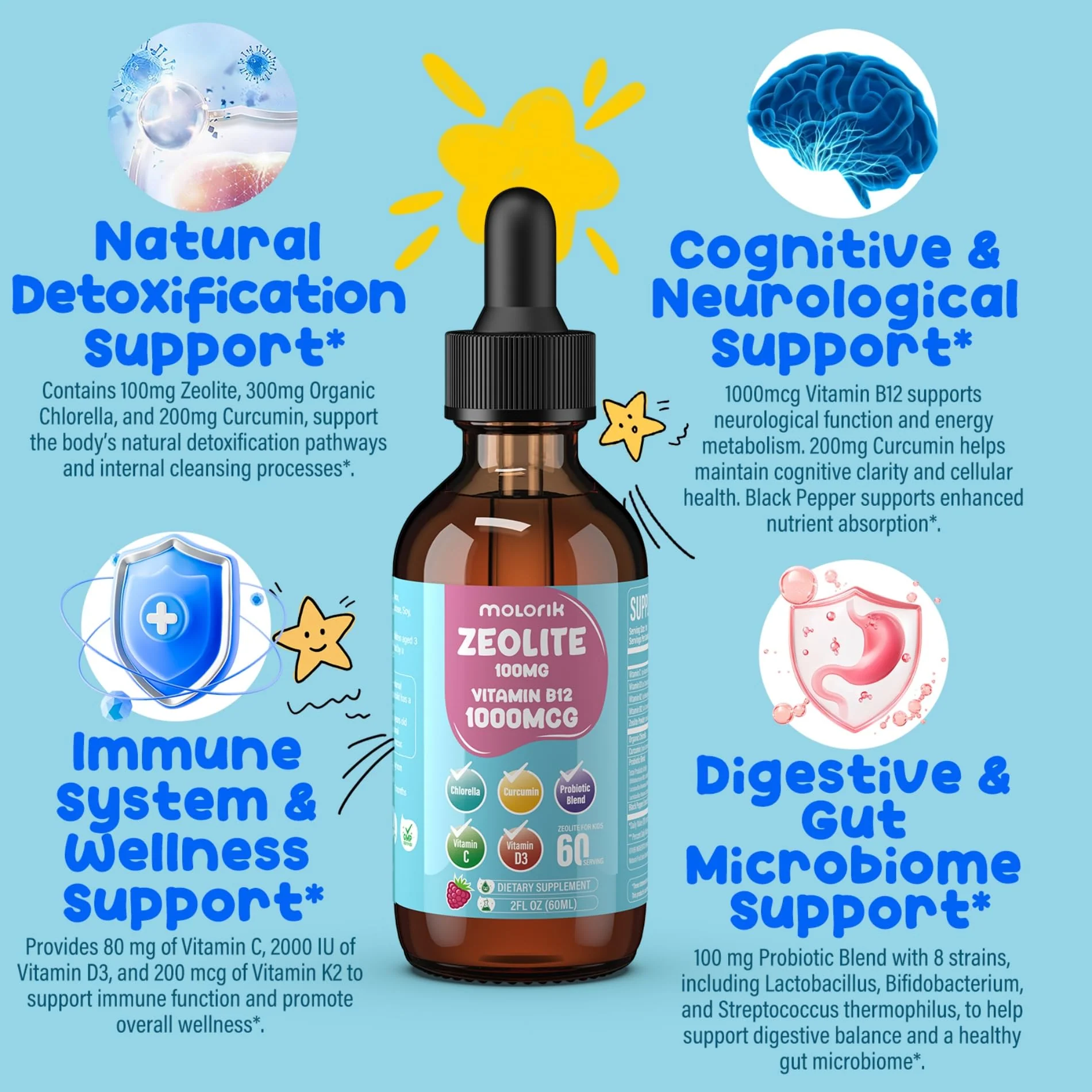 Zeolite Detox for Kids & Adults, Zeolite Liquid Drops with 300mg Chlorella, 200mg Curcumin, Multivitamin and Probiotic for Speech & Brain Health, Immune, Digestive, Energy, Berry Flavor, 60 Servings - Image 6