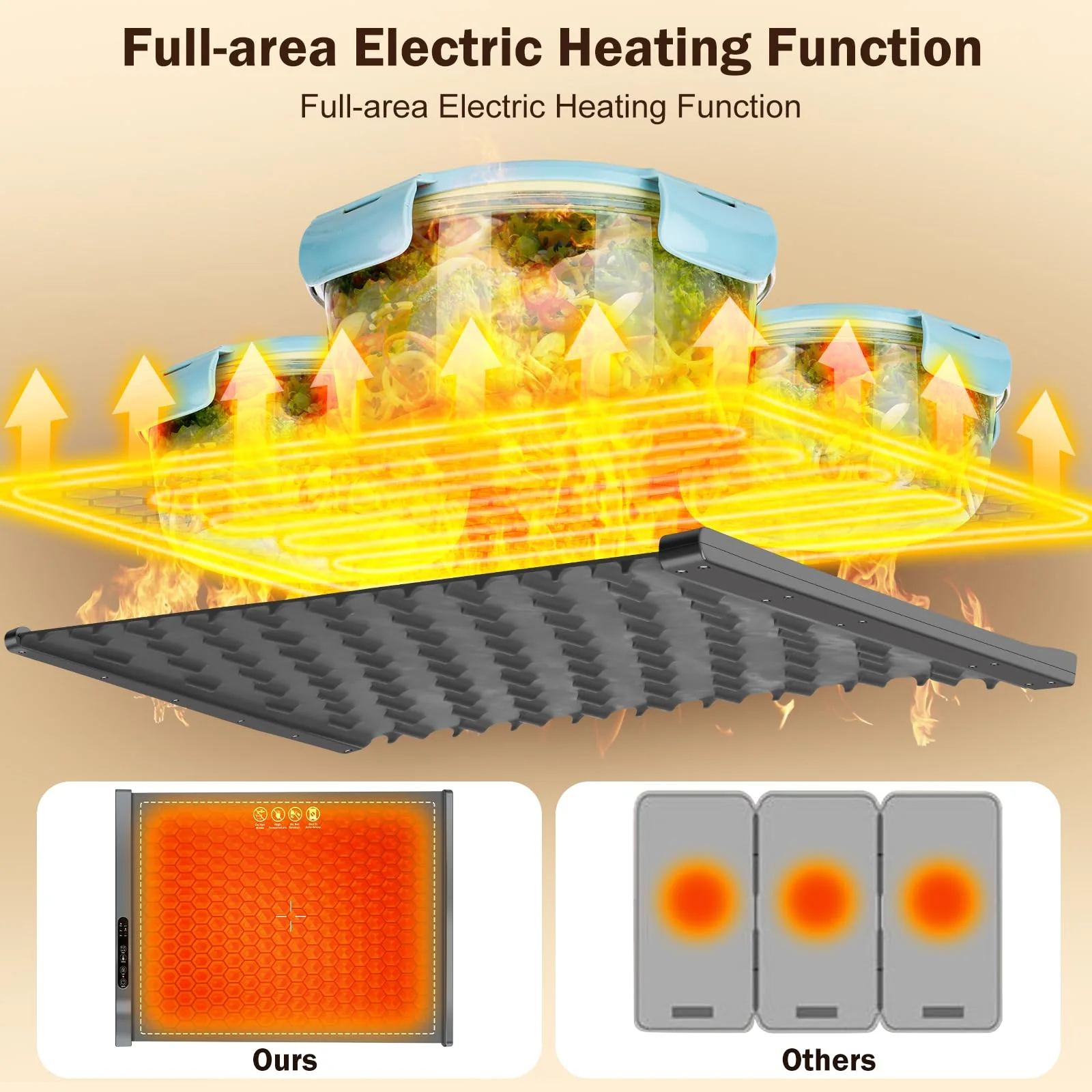 ZIHUOFAN Food Warming Mat - Portable Party Buffet Electric Warming Tray, Foldable Food Warmer, Timed Off, Temperature Adjustable, Suitable for Daily, Outdoor, Party - Image 4
