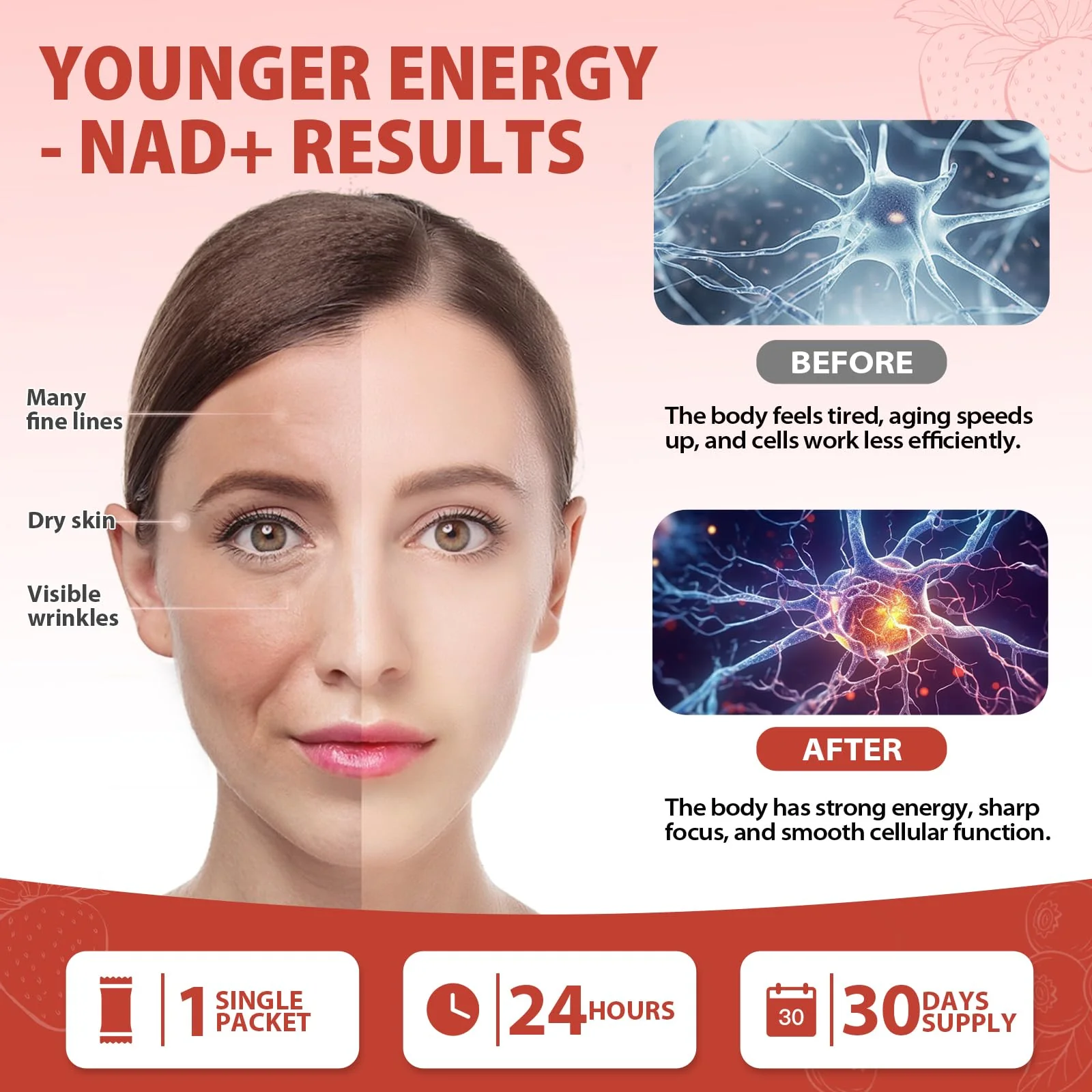 ZOROAHER 1000mg High-Potency NAD+ Liquid Supplement, Nicotinamide Riboside & Resveratrol with PQQ, Boosts Cellular Energy, Concentration& Healthy Aging - 1 Pc - Image 4